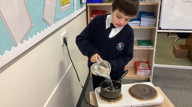 Science Year 4