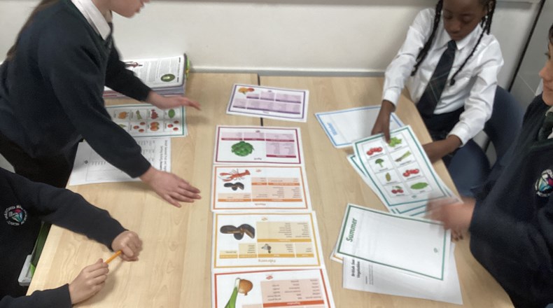 Food learning 