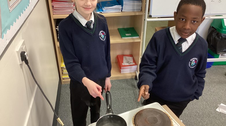 Science Year 4